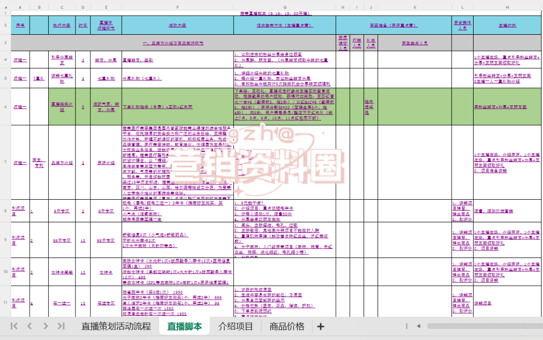 划方案与脚本要怎么写？（文末领SOP）九游会登录入口网页医美行业医美直播策